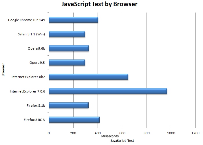 [javascript_test.jpg]