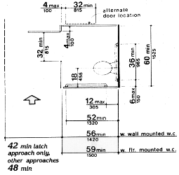 Floor versus automated trading systems