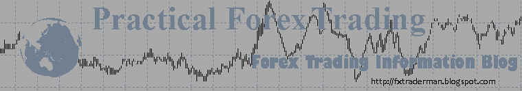 Practical Forex Trading