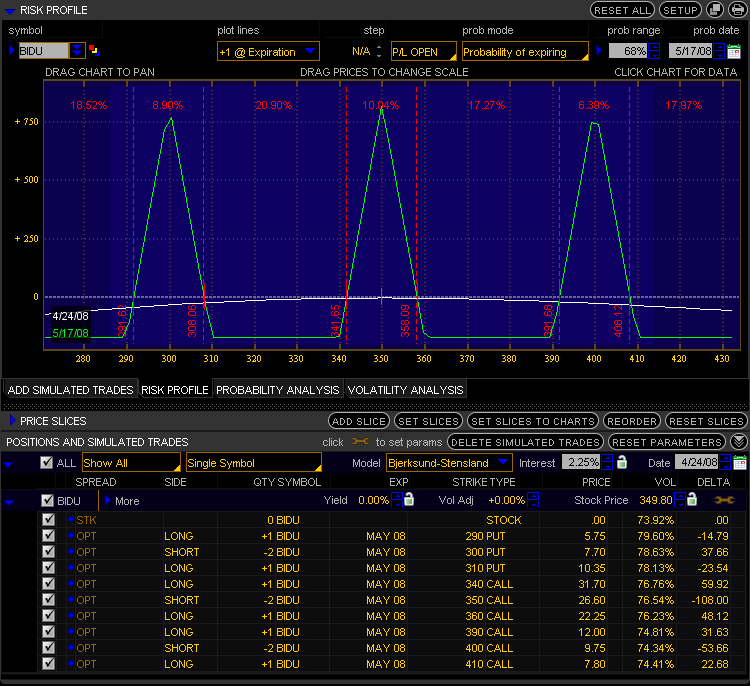 [2008-04-24-RISK+PROFILE.png]