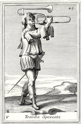 Un grabado del Gabinetto armonico de Filippo Bonanni