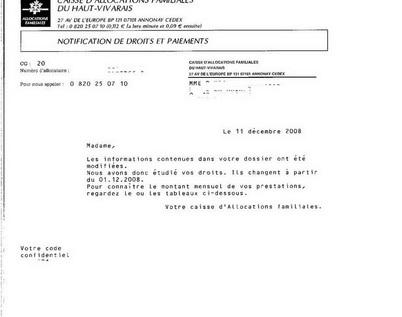 galères au quotidien d'un RMISTE notification droit CAF