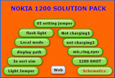 Nokia 1200 Jumper
