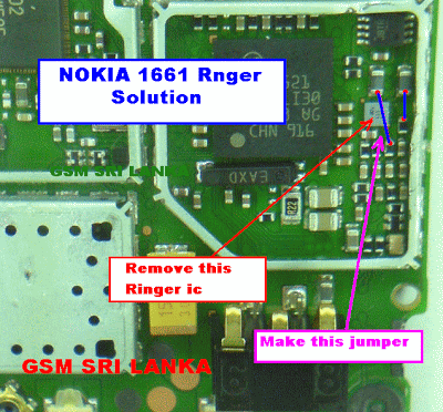 Nokia Ic