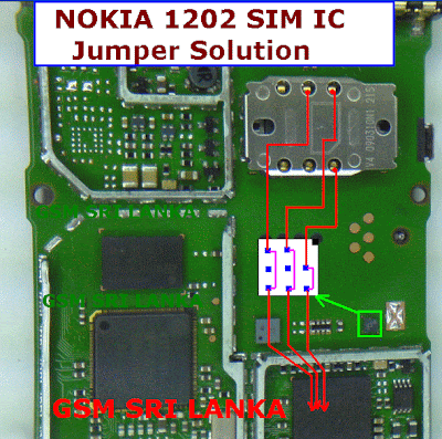 Nokia Ic