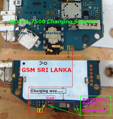 NOKIA 7500 Charging Solution  NOKIA+7500