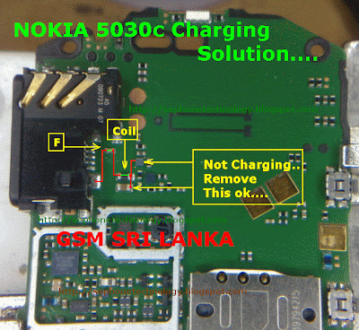 NOKIA 5030c Charging Solution  NOKIA+5030c