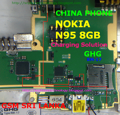 đường sạc cho china mobile NOKIA+N95+Charging+Solution