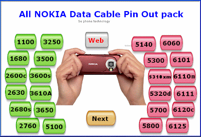 N70 Pinout
