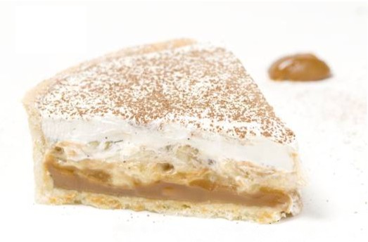 Como hacer una torta de Banana Split Como hacer una torta de Banana Split
