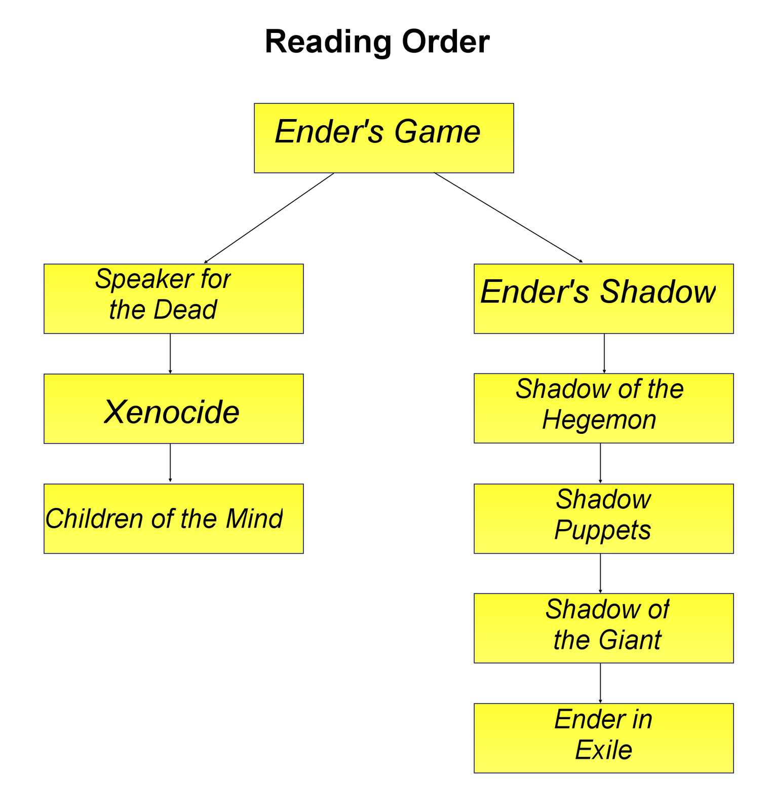 [Ender.png]