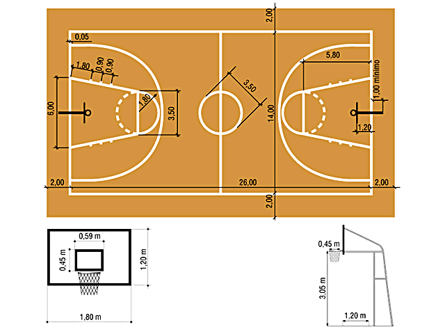 IMAGEN DE LAS MEDIDAS DE LA CANCHA DE BALONCESTO imagen de las medidas de la cancha de baloncesto: