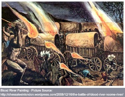 Blood River Painting