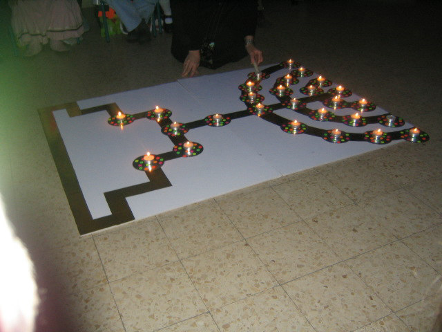 [burning+candles+in+gan.jpg]