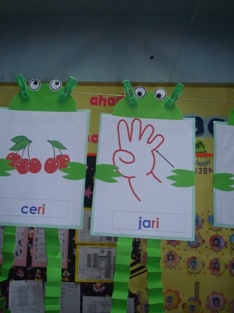 Hiasan Kelas Tadika