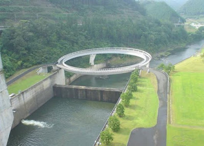 Immagini divertenti, Autostrada panoramica