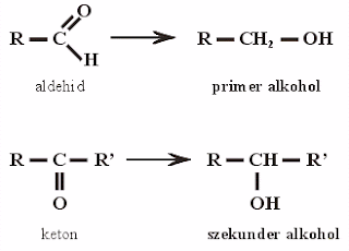 Oxovegyületek (Oxo compounds)