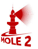 web analytics podcast - mole2