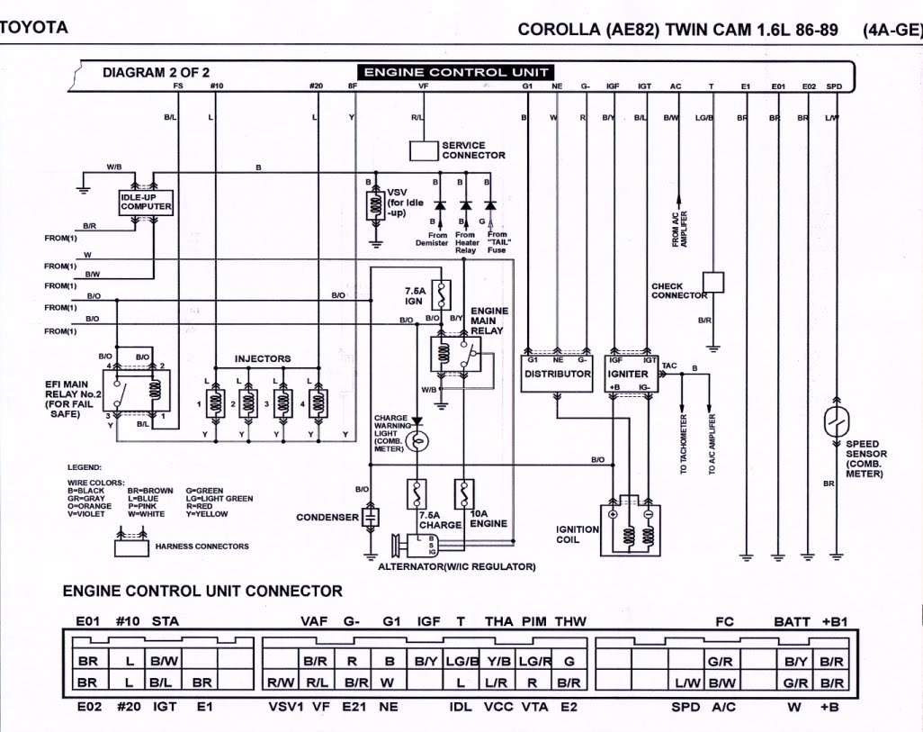 Diagram  Daihatsu Terios 2004 Wiring Diagram Full Version