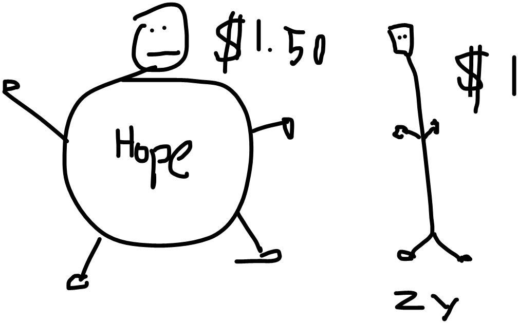 Life Documentaries, Fat Hope, Boy