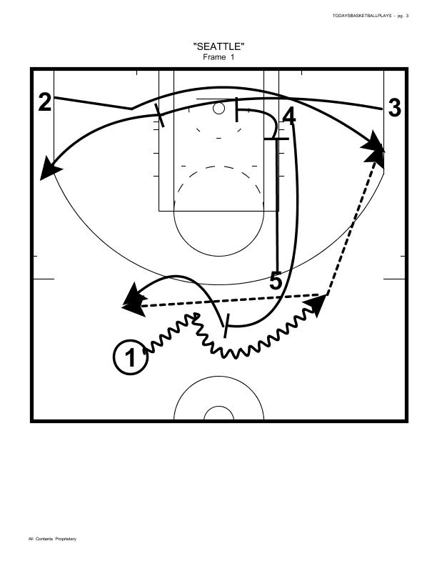 Basketball Playbook Template