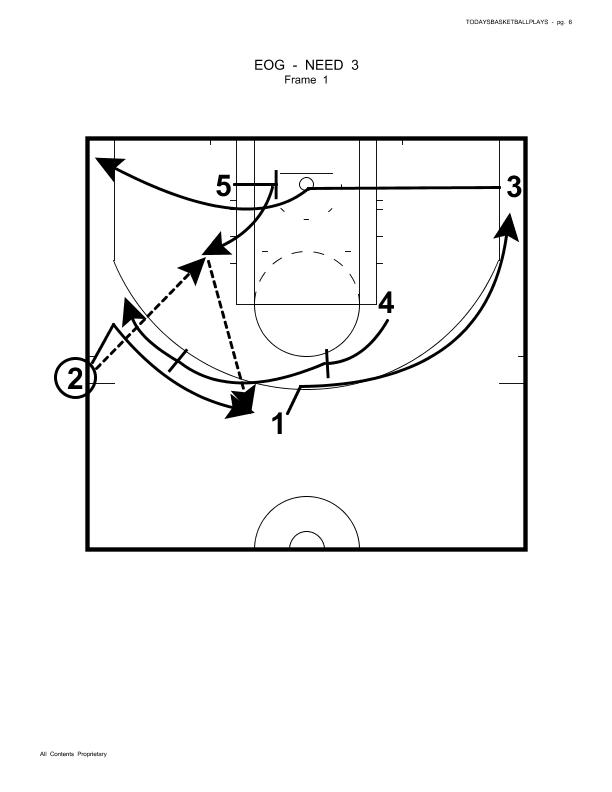 Basketball Playbook Template