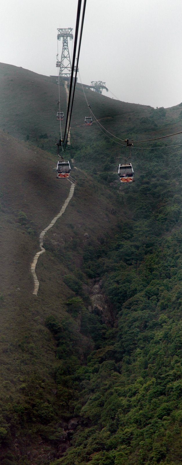 [Ngong_Ping_360.jpg]