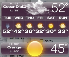 Orange & Coeur d'Alene Temperature December 4th, 2007