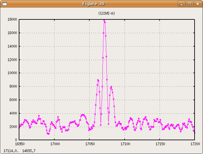 [Screenshot+-+GIOVEA.png]