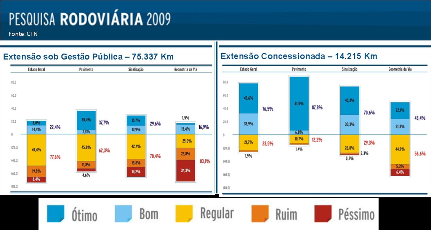 [estradas.bmp]