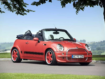 2004 AC Schnitzer Mini Cooper 2003 Ac Schnitzer Topster. 2004 AC Schnitzer Mini Cooper