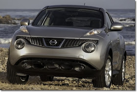 Nissan Juke Nissan Juke