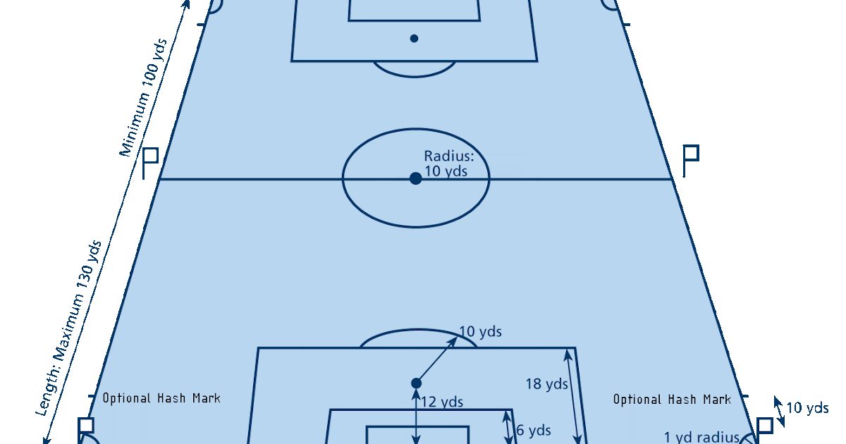 Eastside FC News What Are Those Hash Marks For?