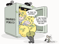 Para onde vai os impostos (Fonte: Charges do Benett) EmpresariosxImpostos