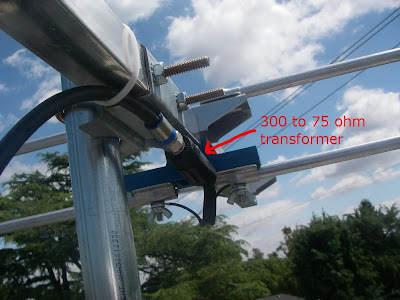 Cutting the Cord and Cutting the Bills: High quality outdoor digital TV