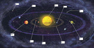 external image sistema_solar.JPG