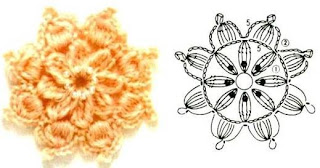 flor de croche para aplicar