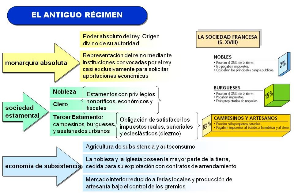Que significa mapa conceptual yahoo dating Que significa mapa conceptual yahoo dating