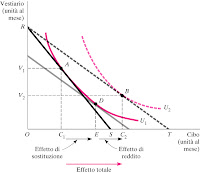 DICCIONARIO ECONOMIA POLITICA diccionario economia politica: