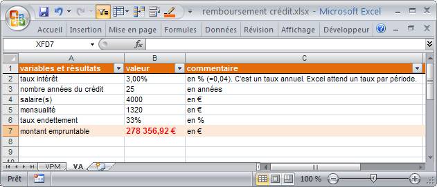 Fonction Archives - Expert Dataexpert Data