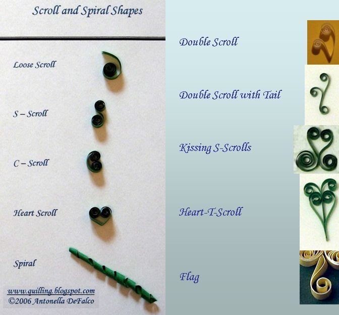 Quilling, Art and Expression Free Quilling Scroll Shape Instructions