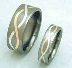 wedding band history