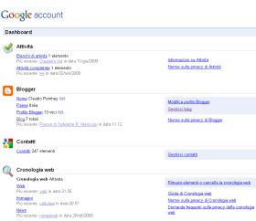 Google Dashboard