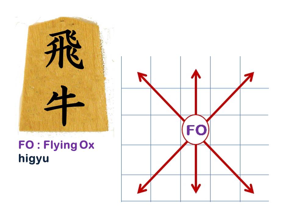 Flying Ox