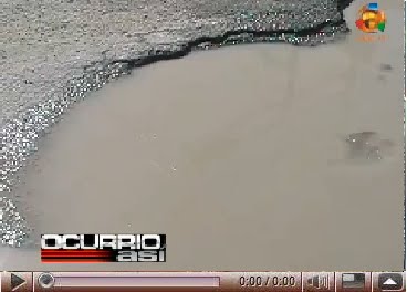 Situación de Calles