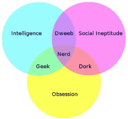 Diagrama de benn