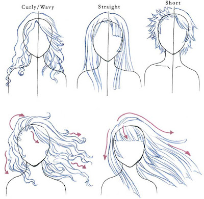Anime Hair Styles on Como Dibujar Anime