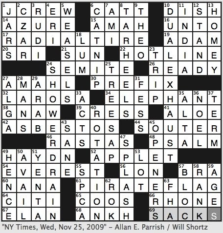 Fashion Designer Gernreich Crossword Fashion Designer Gernreich Crossword