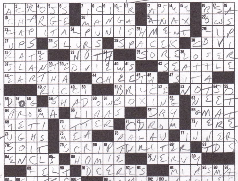 South Pacific Island Crossword Clue South Pacific Island Crossword Clue