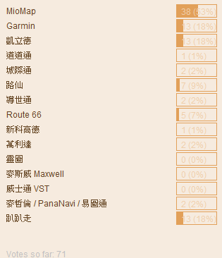 [Vote2008-China.png]